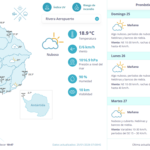 Uruguay 2026: ¿somos el país más caro de América Latina? La cuenta que no cierra entre precios, sueldos y un país concentrado en Montevideo